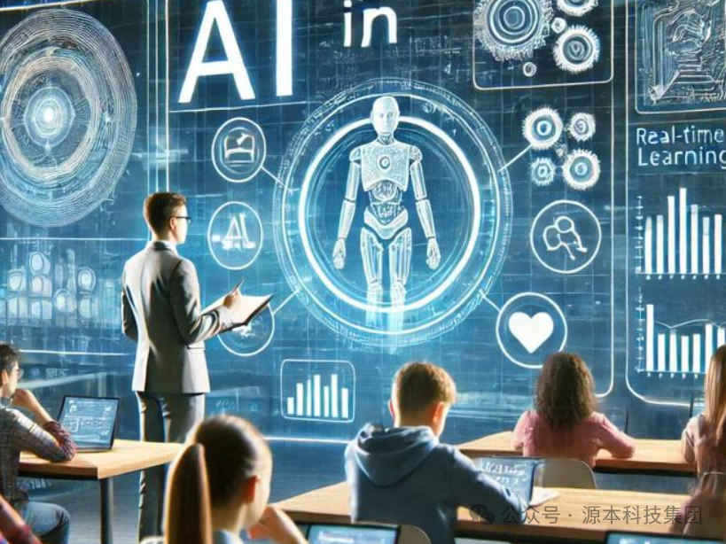 艾弗森贝博ballbet官网科技-本科生掌握大数据、云原生、AI-竞赛保研求职的“超车秘籍”来了！